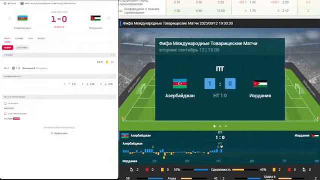 Азербайджан - Иордания прямая трансляция смотреть онлайн