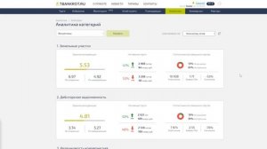 Новая аналитическая система агрегатора TBankrot.ru