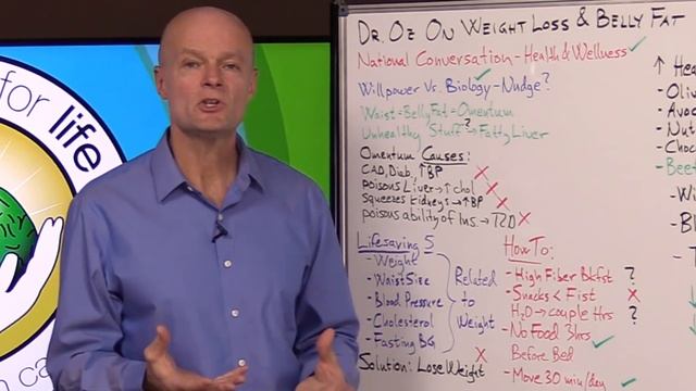 Real Doctor Reacts to Dr. Oz Videos on Belly Fat & Weight Loss смотреть онлайн