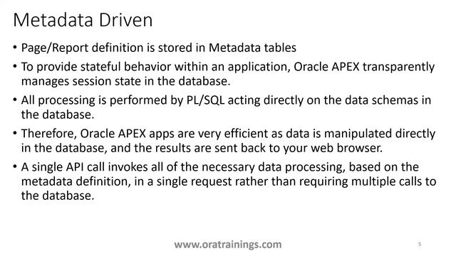 Oracle APEX Architecture смотреть онлайн