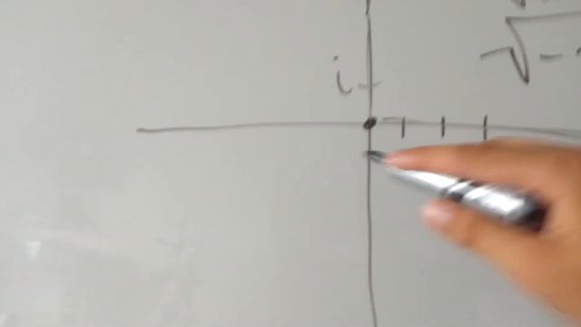 Экзотическая материя и мнимые числа смотреть онлайн