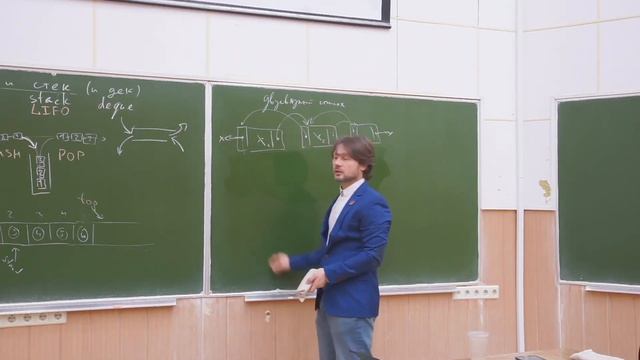 Информатика, Хирьянов Т. Ф., 14.12.2022г. смотреть онлайн