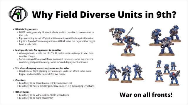 To Spam or Not To Spam - Spamming Units in Warhammer 40k смотреть онлайн