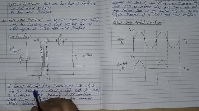 Rectifier, Types of Rectifier, Half wave Rectifier, Chapter 14, Semiconductor Electronics, Class 12 смотреть онлайн
