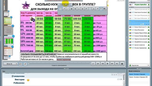 Экспресс-старт, Екатерина Сыркина смотреть онлайн