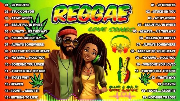 New Reggae Songs 2024 - Reggae Music Mix 2024 - Most Requested Reggae Love Songs 2024
