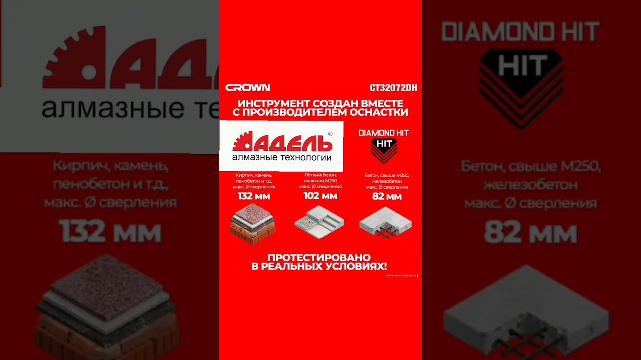 новый двигатель для алмазного сверления с микро ударом Crown. Уже в продаже. #адель #diamondHit смотреть онлайн