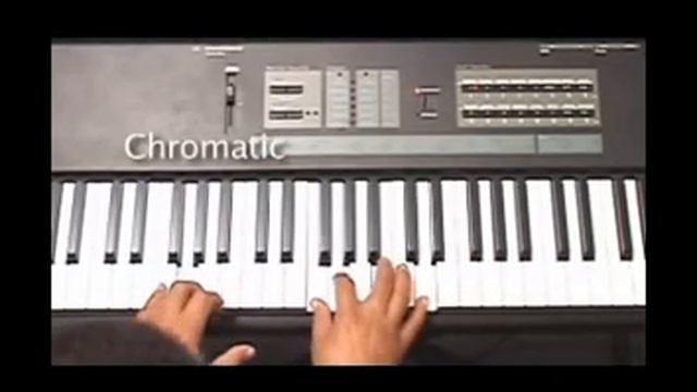Gospel Piano Lesson 5 смотреть онлайн