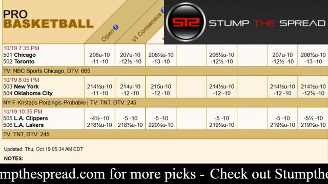 October 19, 2017 - NBA Pick of The Day - Today NBA Picks Against The Spread ATS Tonight - 10/19/17 смотреть онлайн