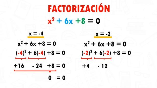 ECUACIONES DE SEGUNDO GRADO POR FACTORIZACIÓN Super facil - Para principiantes смотреть онлайн