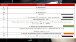 МУС ОТ LADA GRANTA НА 2107! | ВАЗ 2107 ПРОЕКТ SEешка #11