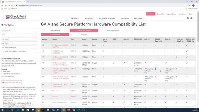 Check Point Architecture - Part1