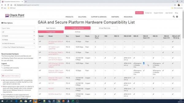 Check Point Architecture - Part1