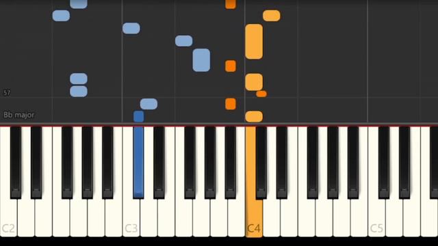 Deep Purple - Smoke On The Water - Piano Tutorial by Easy Piano смотреть онлайн
