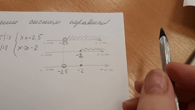 8 класс Решение Систем Неравенств смотреть онлайн