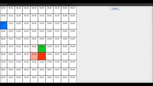 Q-Learning issue - exploitation vs exploration problem смотреть онлайн