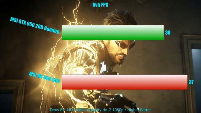 MSI RX 460 4GB vs MSI GTX 950 2GB GAMING смотреть онлайн