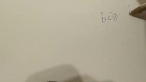 Объяснение артиклей a, an, the в Английском языке