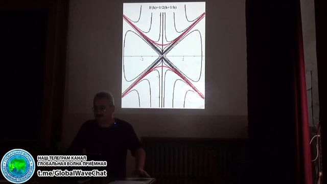 АЛГЕБРЫ, ГЕОМЕТРИИ, БУДУЩЕЕ КОСМОЛОГИИ-НИИ Гиперкомплексных систем-Д.Павлов-Глобальная волна смотреть онлайн