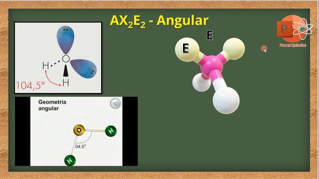 Geometria Molecular