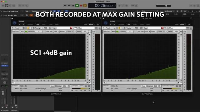 Fifine SC1 Audio Interface Review - Budget Friendly Audio