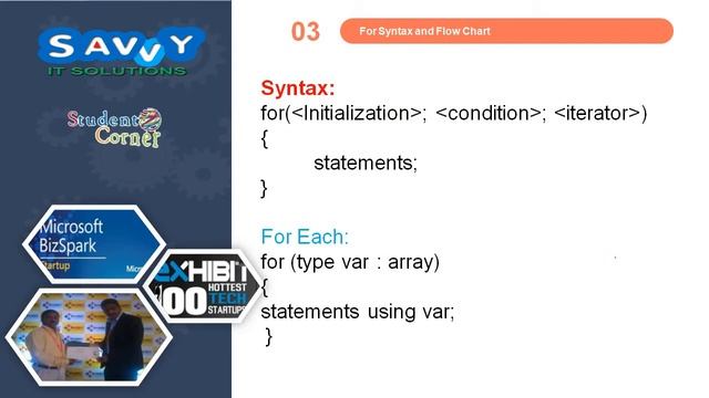[2020] - Programming in JAVA - Loop Control structures part 2 смотреть онлайн
