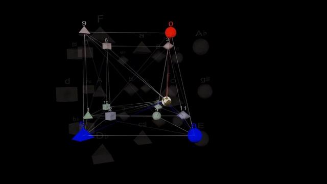 Hamiltonian Path On The Hypersphere of AnySet смотреть онлайн