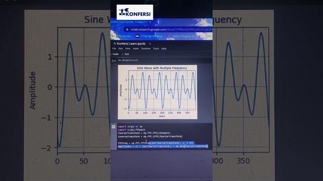 One Minute Fast Fourier Transform Tutorial in Python смотреть онлайн