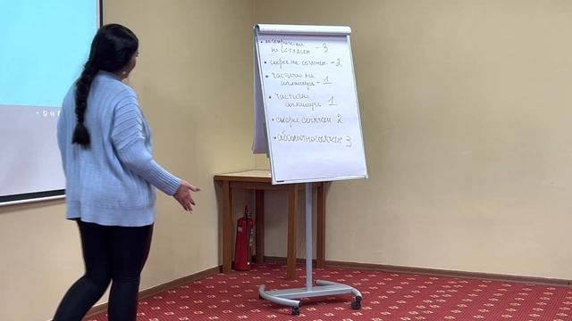 Эмоциональный интеллект Киселева Ольга смотреть онлайн