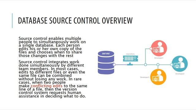 01 Database Source Control Overview (SQL Server Source Control using RedGate) Arabic смотреть онлайн