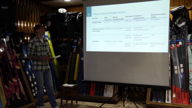 Лекция: Общие принципы построения тренировочного процесса в скалолазание смотреть онлайн