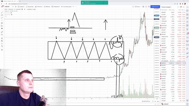 Верующий в любовь