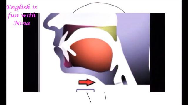 If you want to improve your pronunciation, watch this 😁 The Final "ed". смотреть онлайн