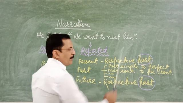 NARRATION - II смотреть онлайн