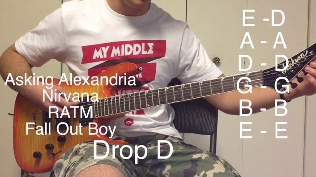 Как настроить гитару/Альтернативные настройки - YouRock