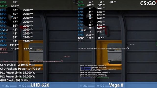 Intel i5-8265U vs AMD Ryzen 5 3500U - UHD 620 vs Vega 8 - Benchmark Comparison Gaming Plus CPU Test смотреть онлайн