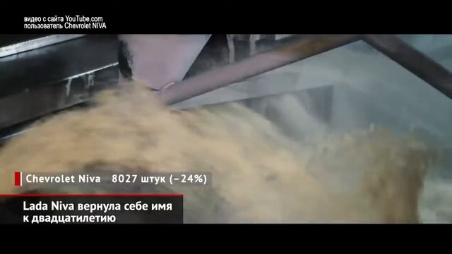 Стоимость переделки Chevrolet Niva в Lada Niva Travel смотреть онлайн