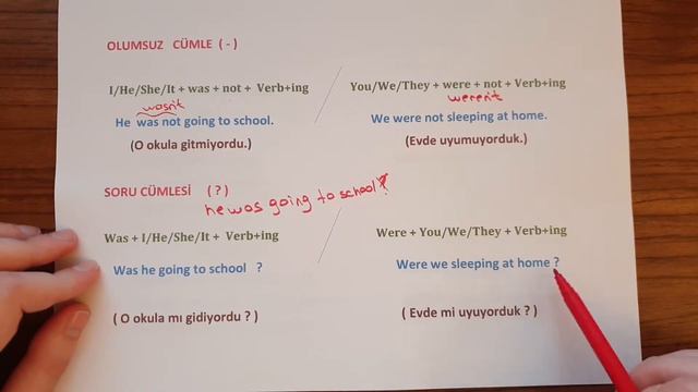WAS/WERE (PAST CONTINUOUS TENSE ) İNGİLİZCE KONU ANLATIMI смотреть онлайн