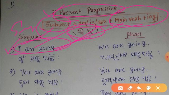 TENSE || ENGLISH GRAMMAR || Present Tense || Tense In English & Odia