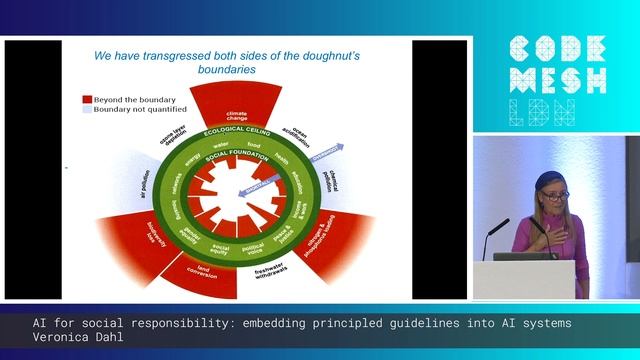 AI for Social Responsibility: Embedding (...) into AI | Veronica Dahl | Code Mesh LDN 19 смотреть онлайн