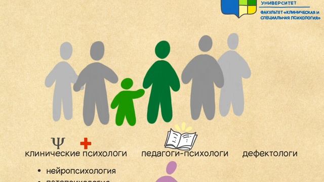 Факультет "Клиническая и специальная психология" МГППУ смотреть онлайн