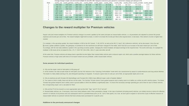 War Thunder ECONOMY CHANGES are GOOD? They responded to people complaining about the new economy! смотреть онлайн