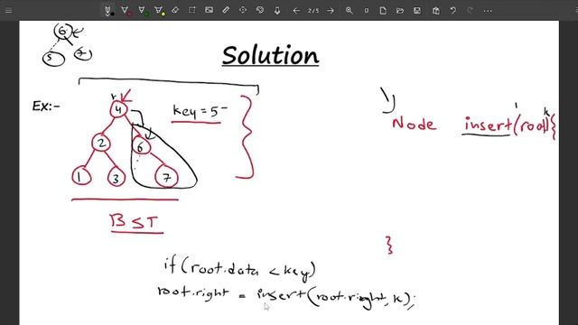 Insert a node in a BST | 10 Sep POTD | POTD | GFG Problem of the Day | C++ | Java | Python смотреть онлайн