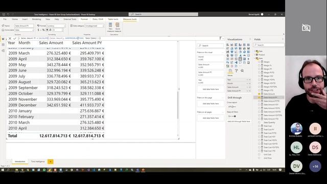 Introduction to Calculation Groups in Power BI смотреть онлайн