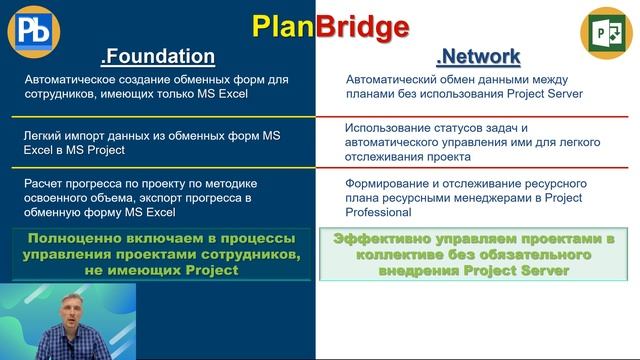 О PlanBridge смотреть онлайн