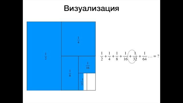 Геометрическая прогрессия с дробями смотреть онлайн