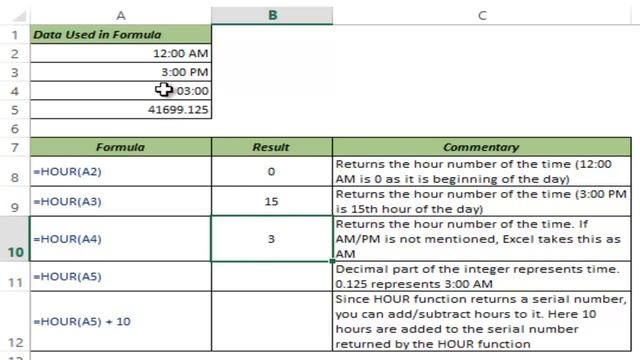 HOUR Formula in Excel смотреть онлайн