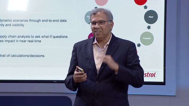 Smoothing Supply Chain Shocks | Castrol + Palantir смотреть онлайн