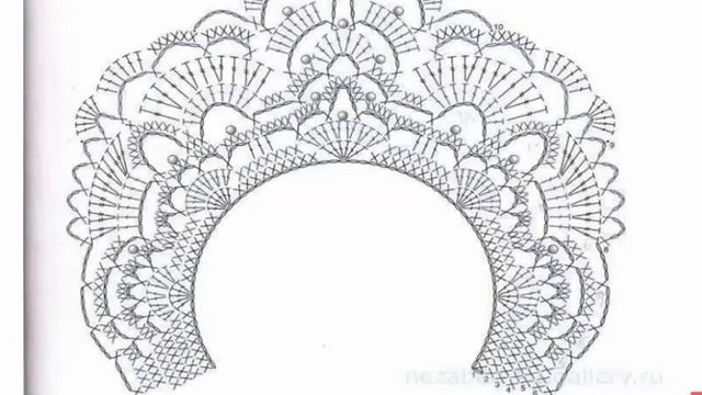 Кокошник своими руками Вязание крючком