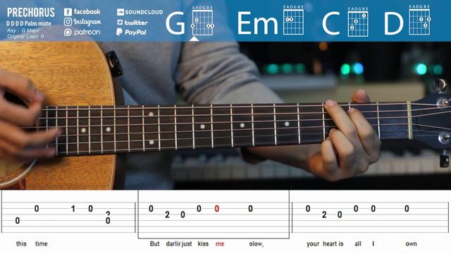 Perfect - Ed Sheeran | Guitar Tutorial | How To Play Melody Tabs & Chords смотреть онлайн